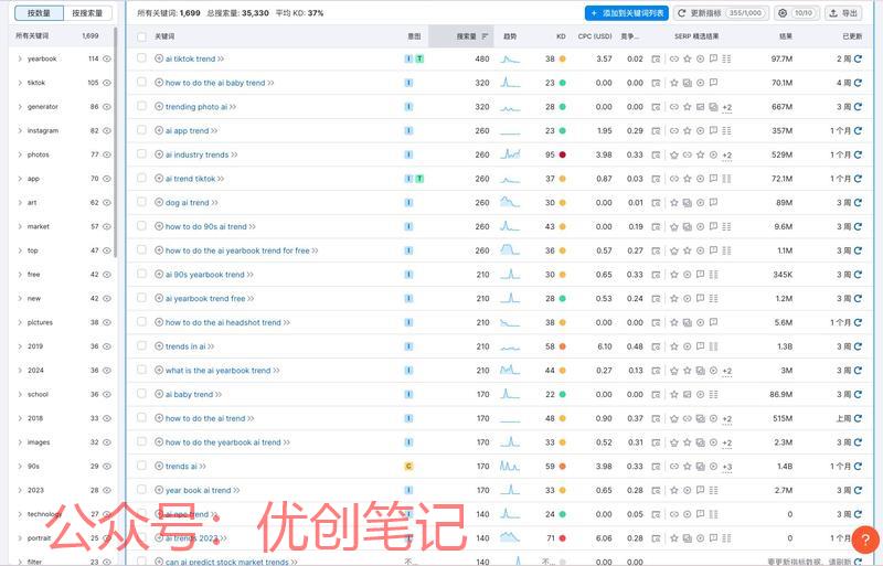 刷到分享一个小机会：利…#情报-搞钱线报📢论坛-网创交流-优创圈